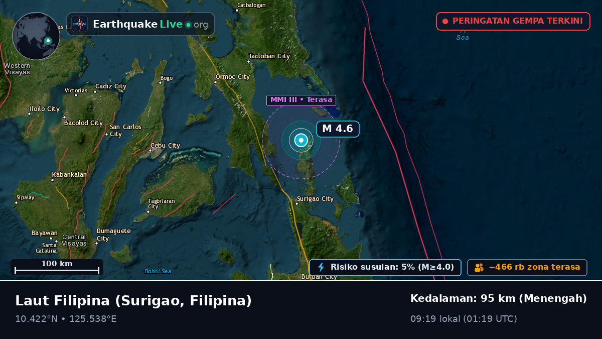 Laut Filipina (Filipina)