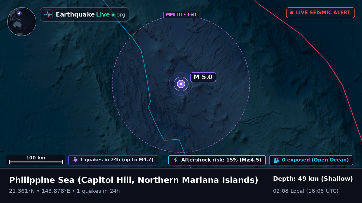 Philippine Sea (Northern Mariana Islands)
