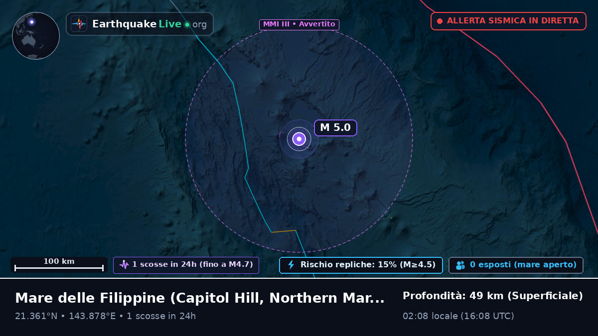 Mare delle Filippine (Northern Mariana Islands)