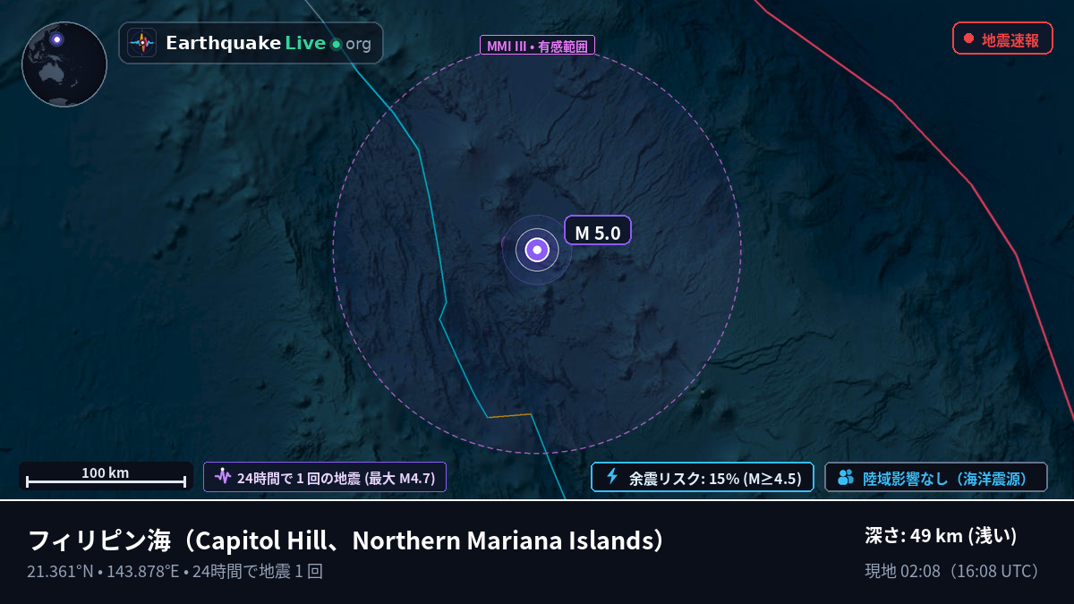 フィリピン海 (Northern Mariana Islands)