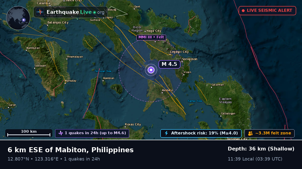 Philippine Sea (Philippines)