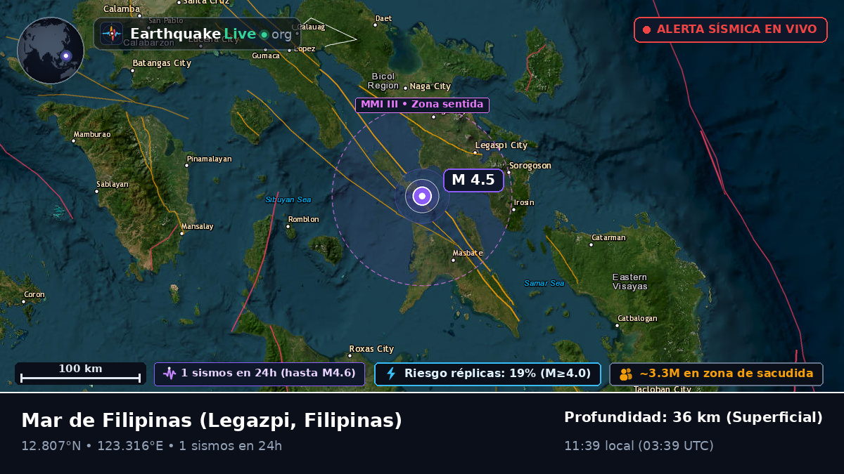 Mar de Filipinas (Filipinas)