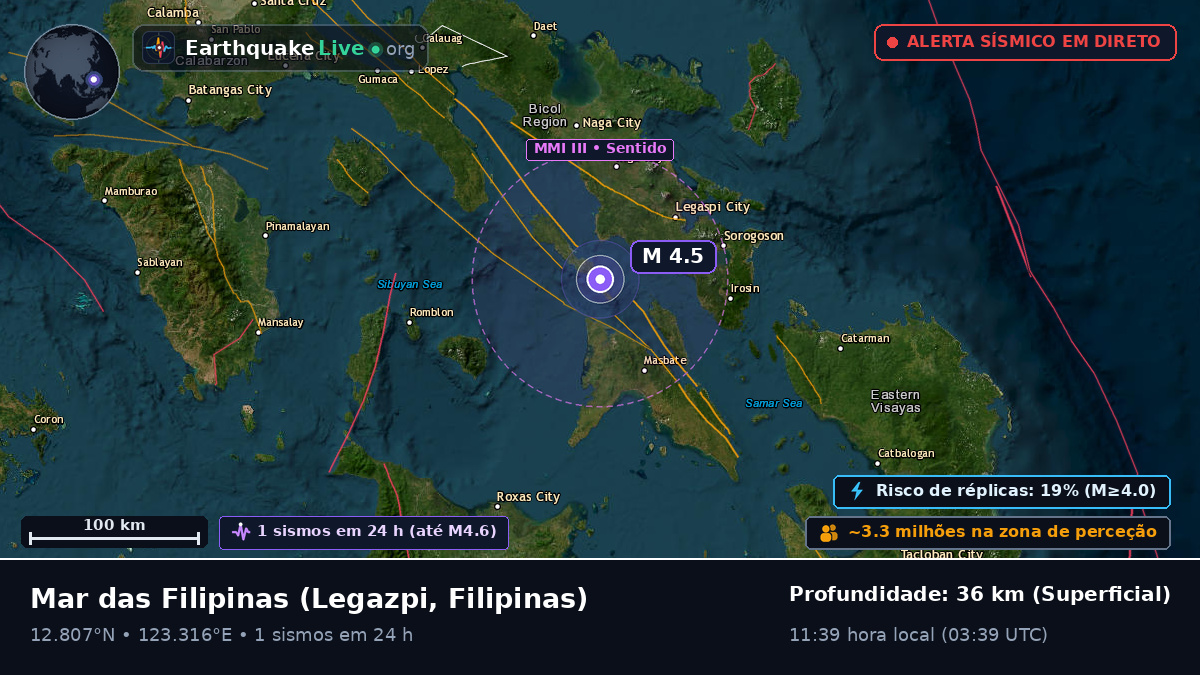 Mar das Filipinas (Filipinas)
