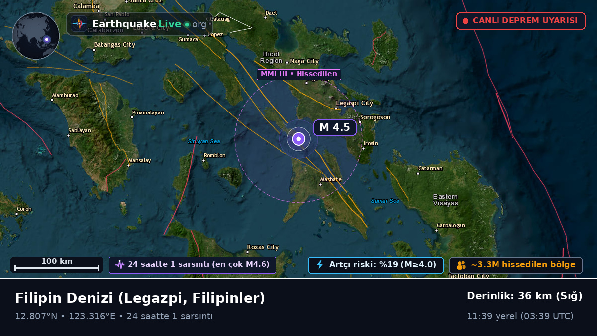 Filipin Denizi (Filipinler)