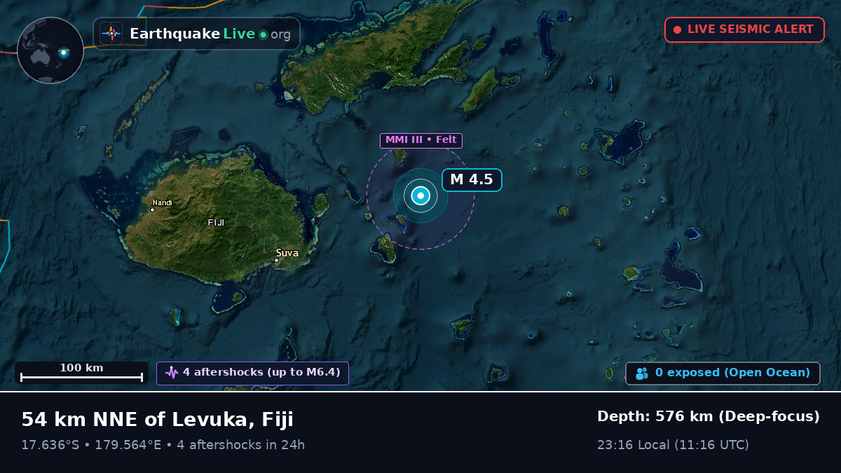 Off the coast of Suva, Fiji