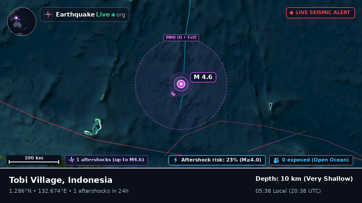 North Pacific Ocean (Indonesia)