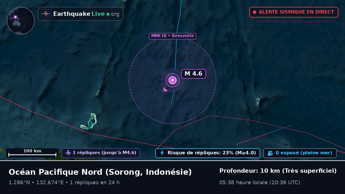 Océan Pacifique Nord (Indonésie)