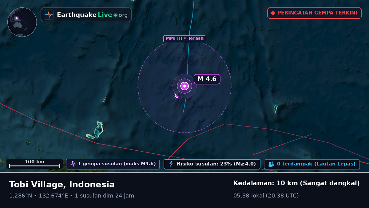 Samudra Pasifik Utara (Indonesia)