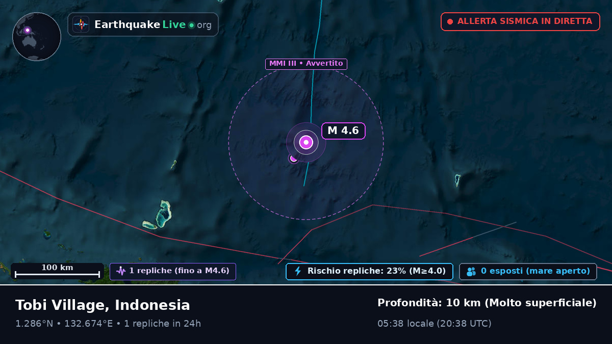 Oceano Pacifico settentrionale (Indonesia)
