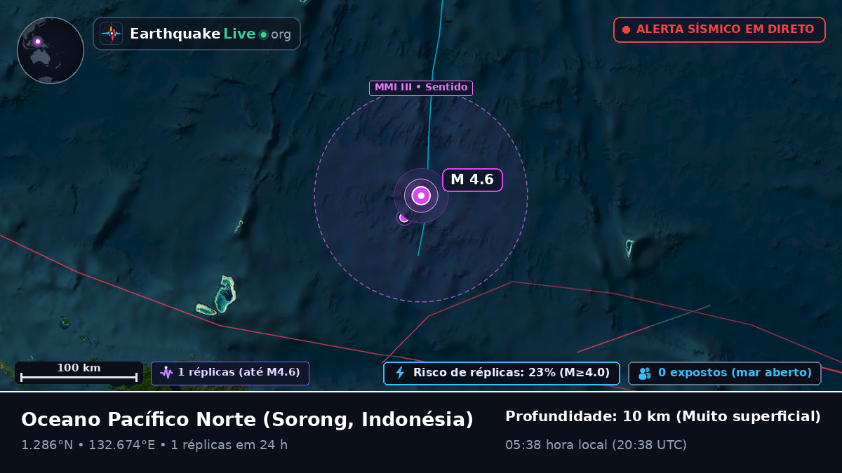 Oceano Pacífico Norte (Indonésia)