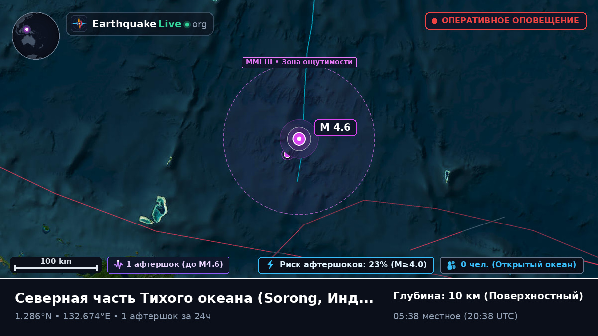 Северная часть Тихого океана (Индонезия)