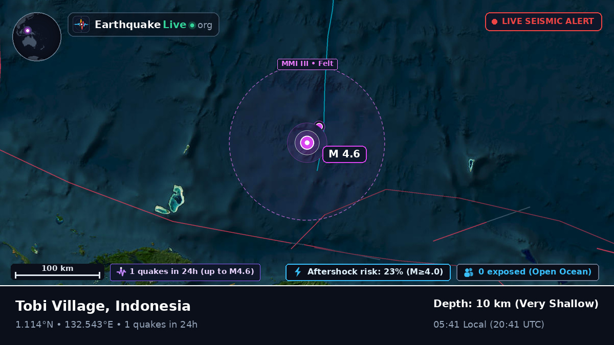 North Pacific Ocean (Indonesia)