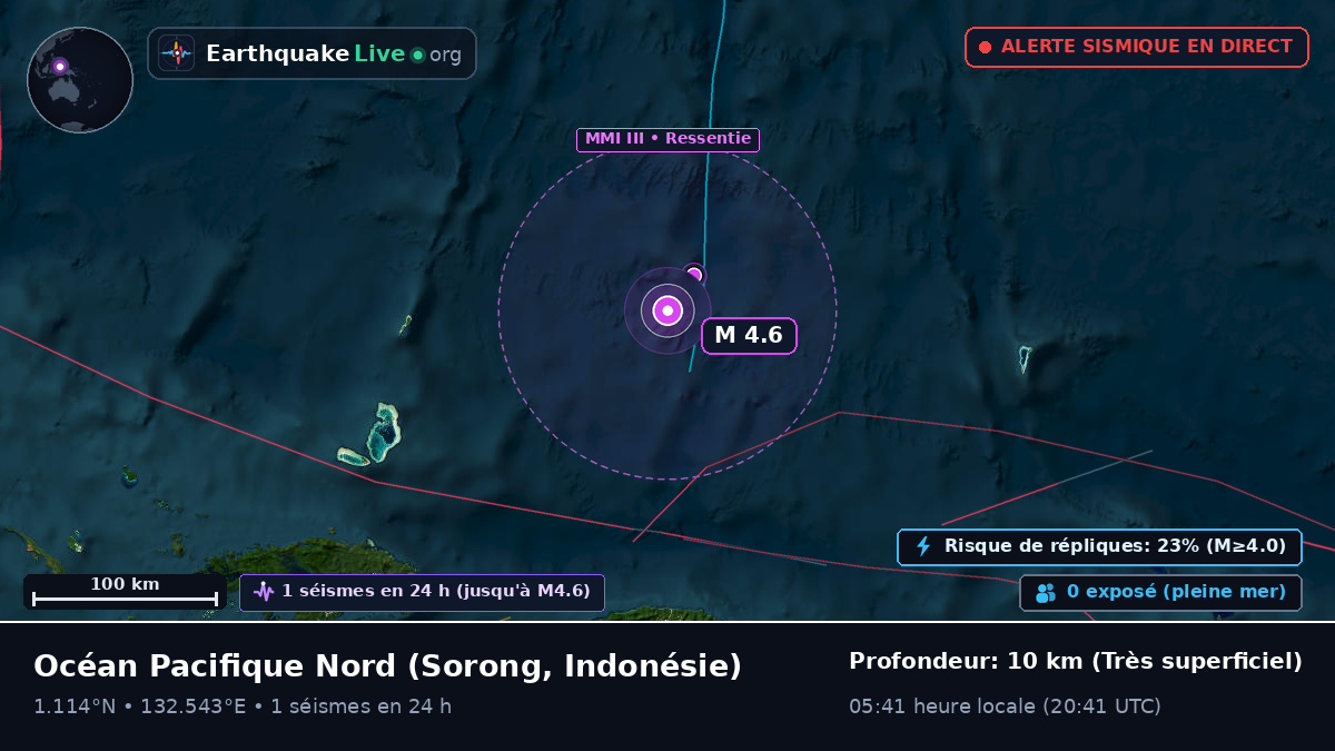 Océan Pacifique Nord (Indonésie)