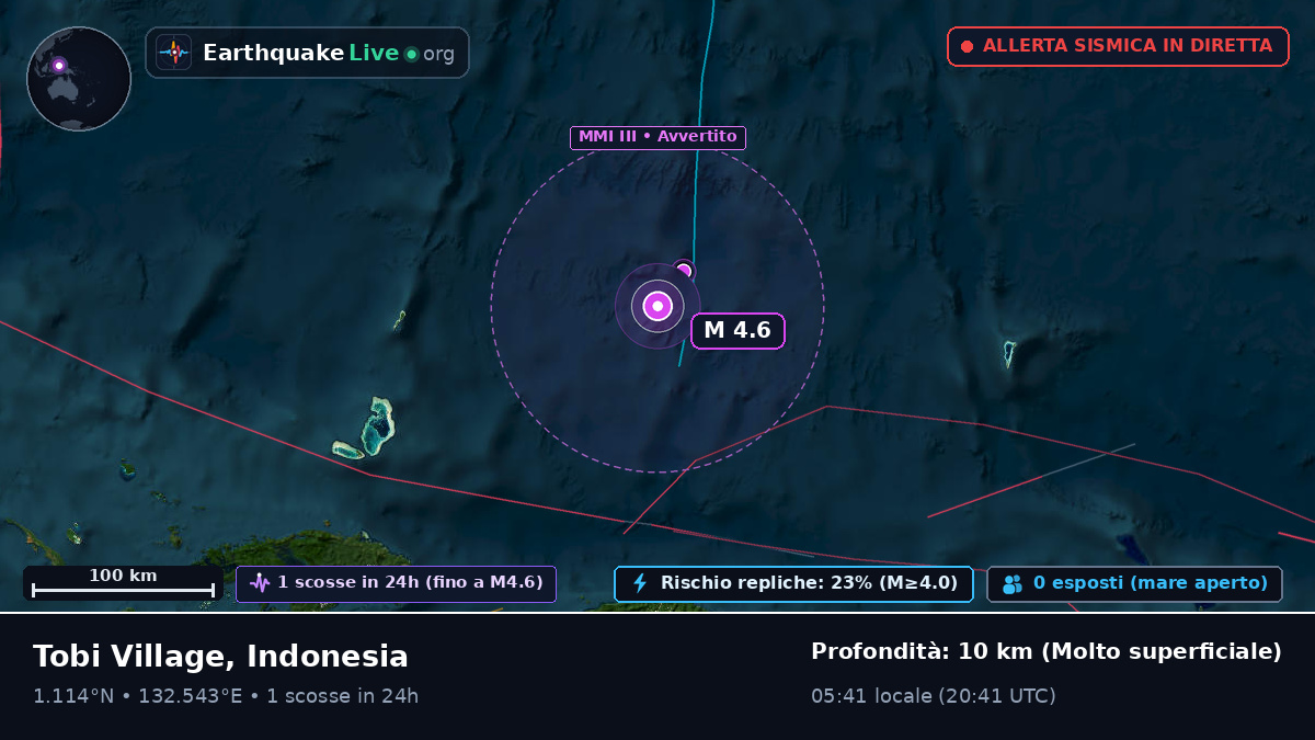 Oceano Pacifico settentrionale (Indonesia)