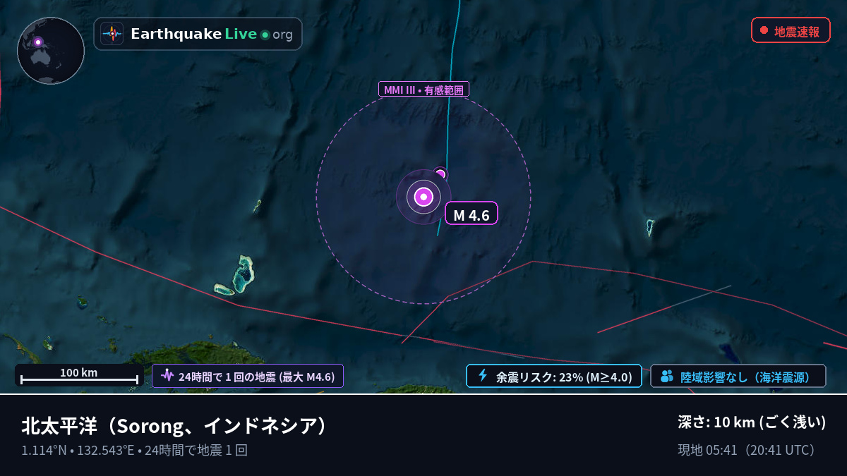 北太平洋 (インドネシア)