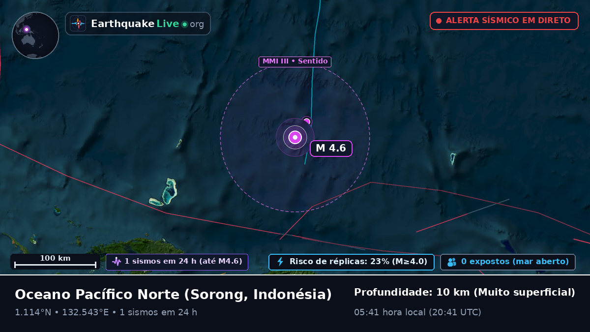 Oceano Pacífico Norte (Indonésia)
