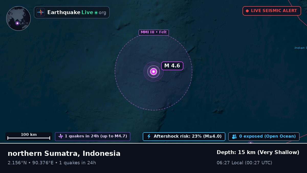 Indian Ocean (Indonesia)