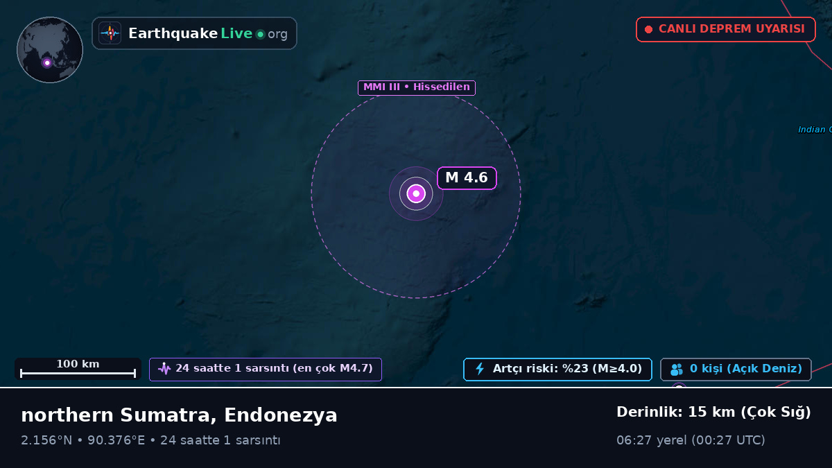 Hint Okyanusu (Endonezya)