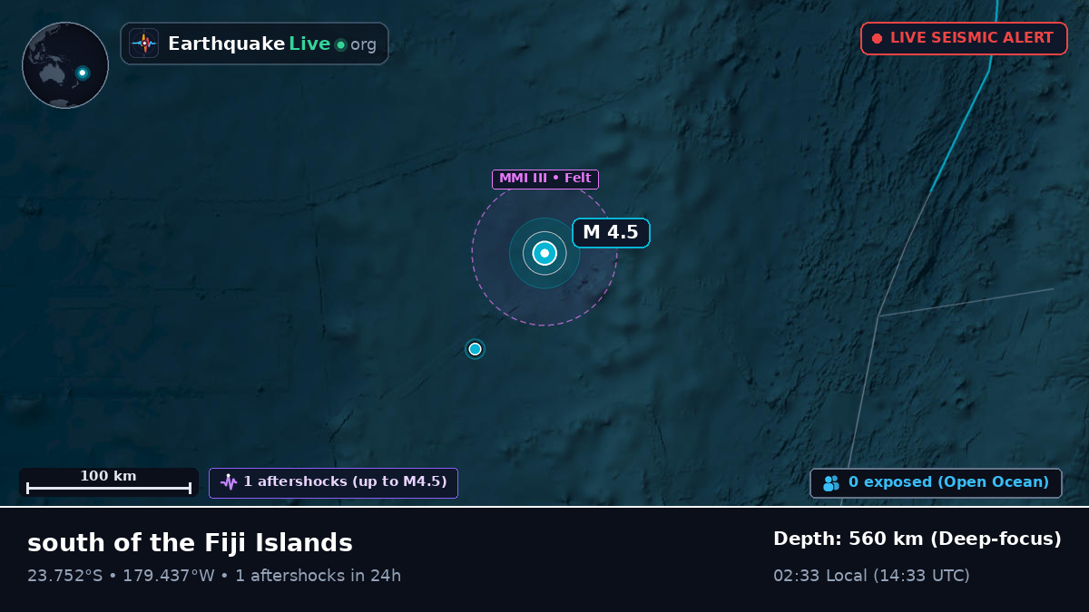 South Pacific Ocean (Tonga)