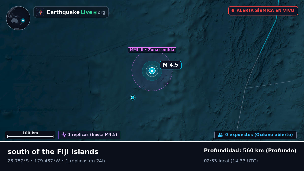 Océano Pacífico Sur (Tonga)