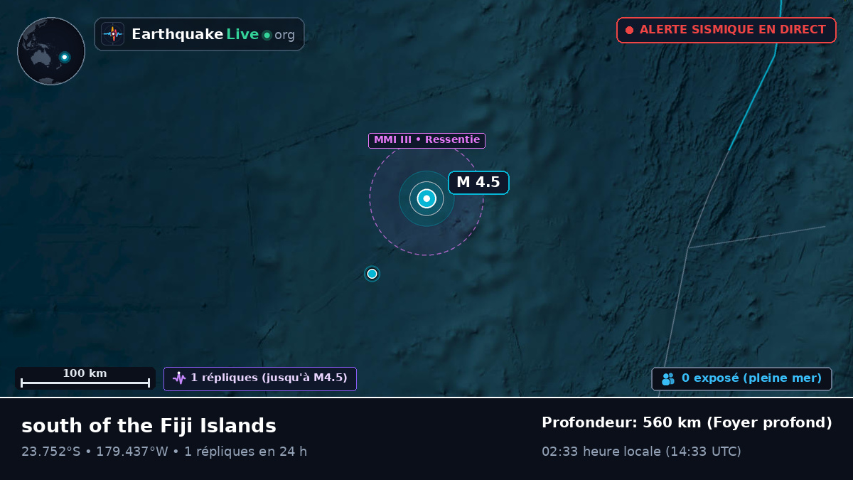 Océan Pacifique Sud (Tonga)