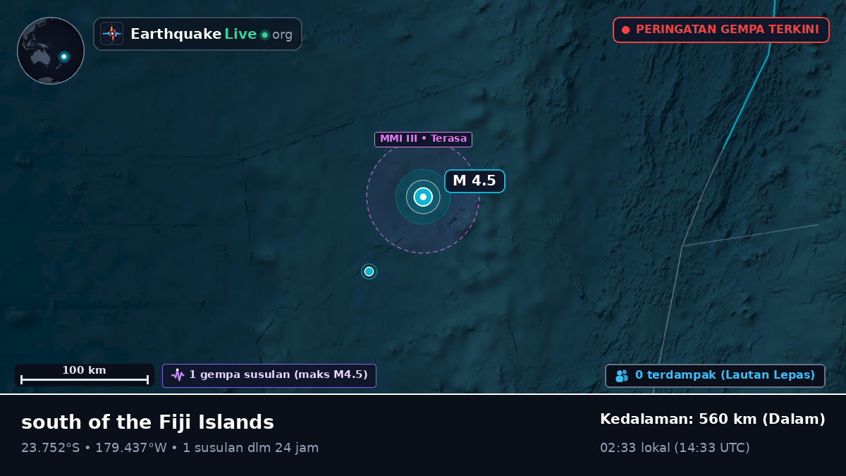 Samudra Pasifik Selatan (Tonga)