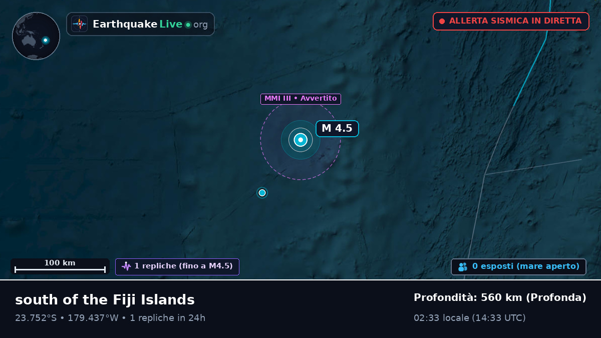 Oceano Pacifico meridionale (Tonga)