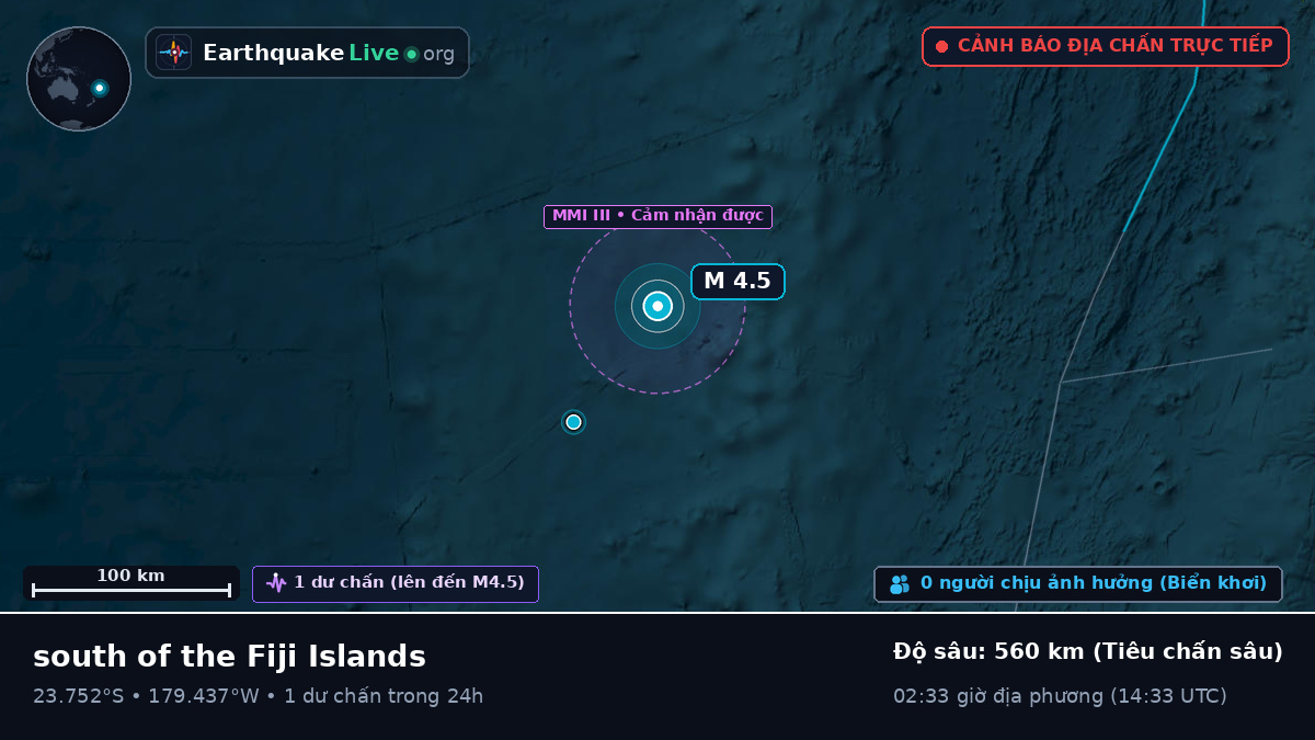 Nam Thái Bình Dương (Tonga)