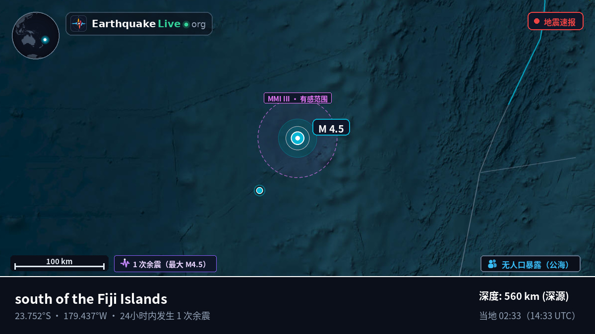 南太平洋 (汤加)