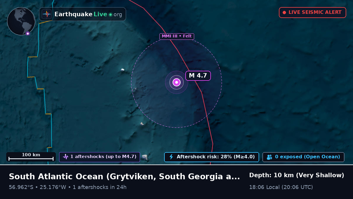 South Atlantic Ocean (South Georgia and the Islands)