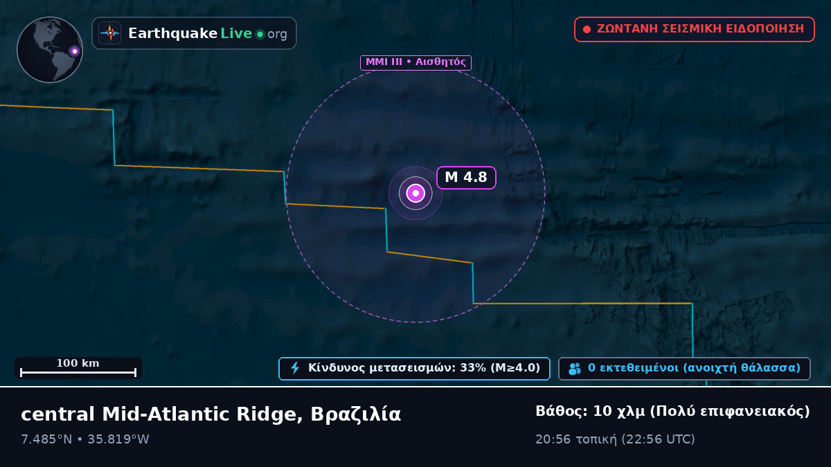 Βόρειος Ατλαντικός Ωκεανός (Βραζιλία)
