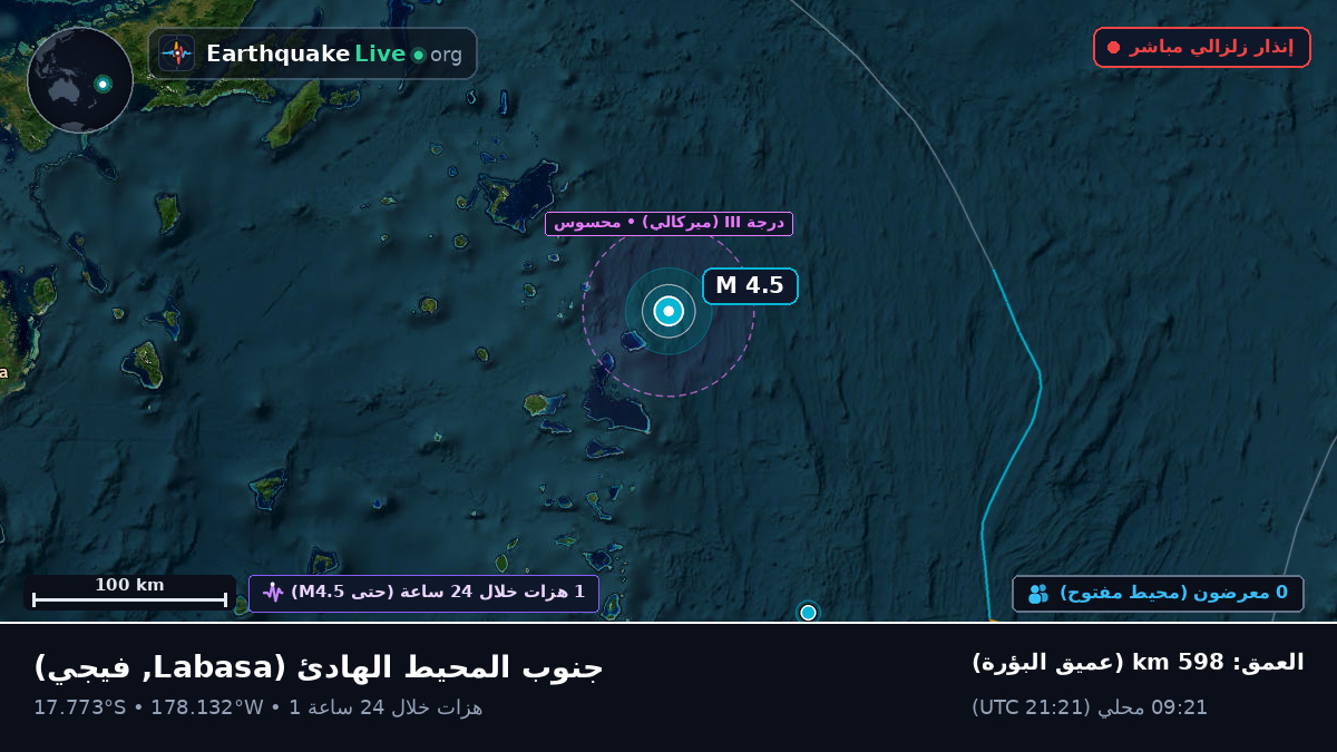 جنوب المحيط الهادئ (فيجي)