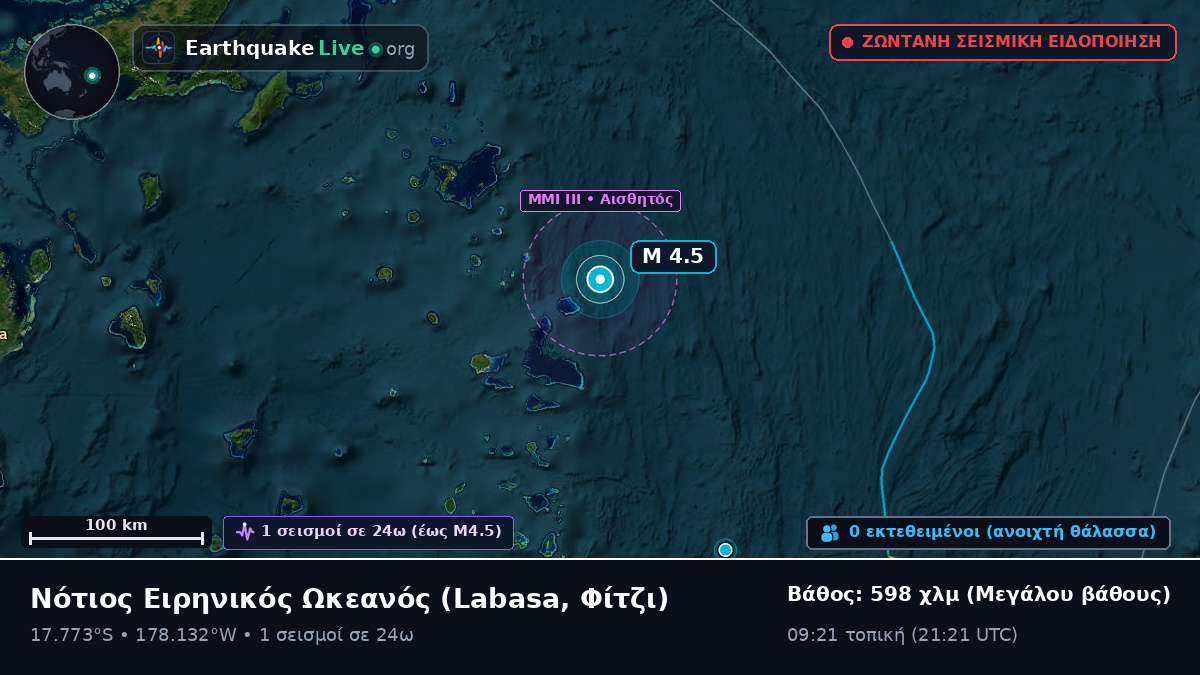 Νότιος Ειρηνικός Ωκεανός (Φίτζι)