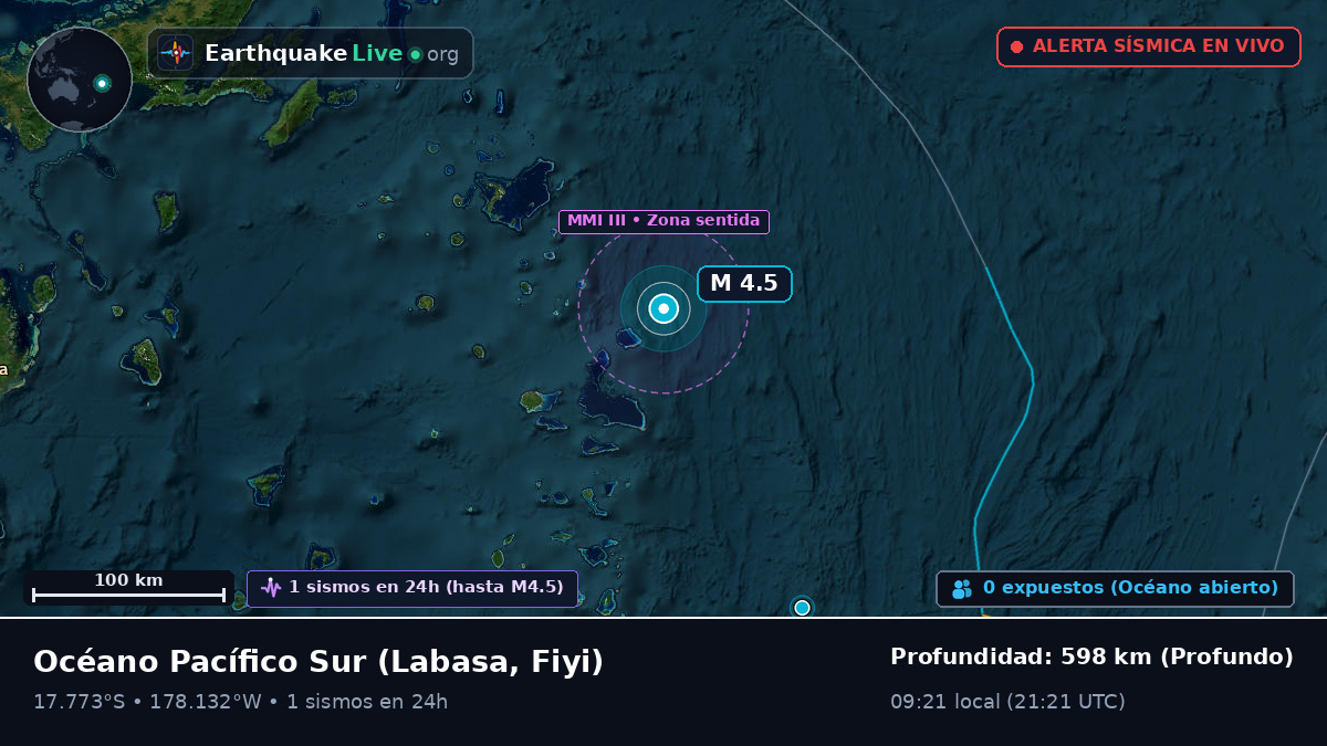 Océano Pacífico Sur (Fiyi)