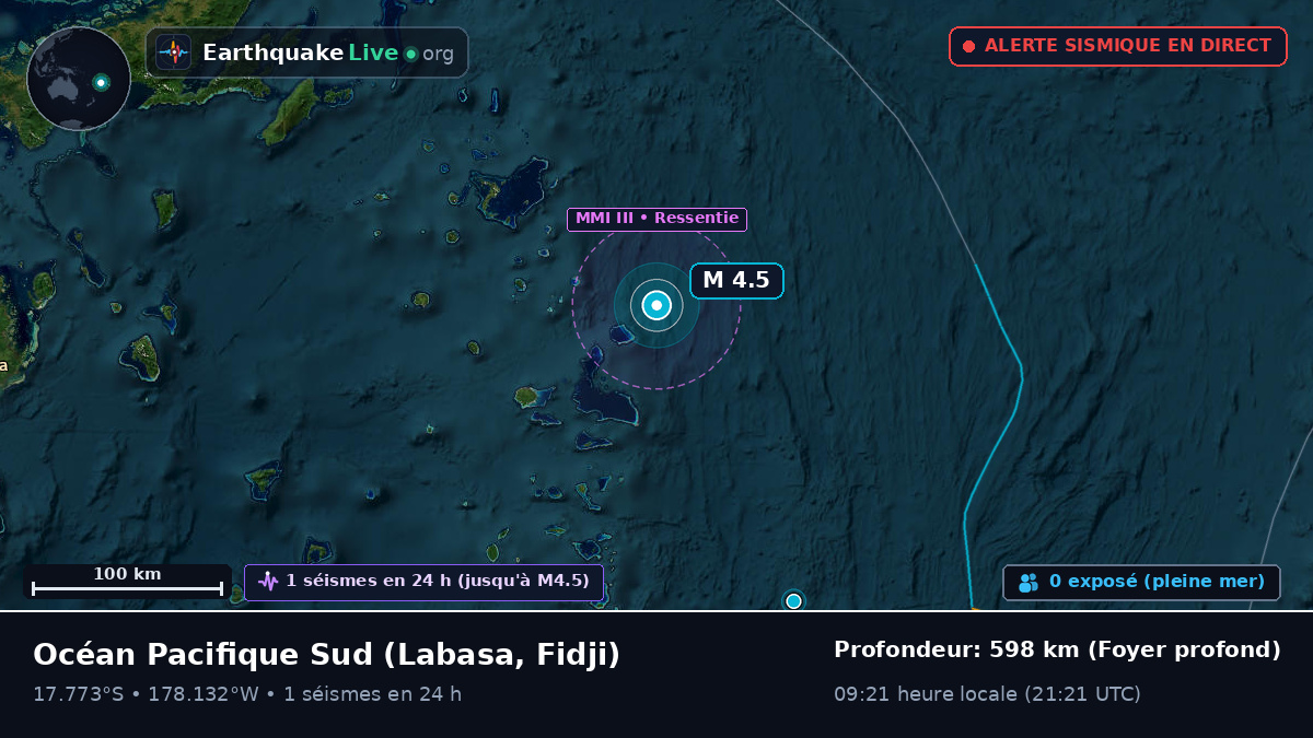 Océan Pacifique Sud (Fidji)