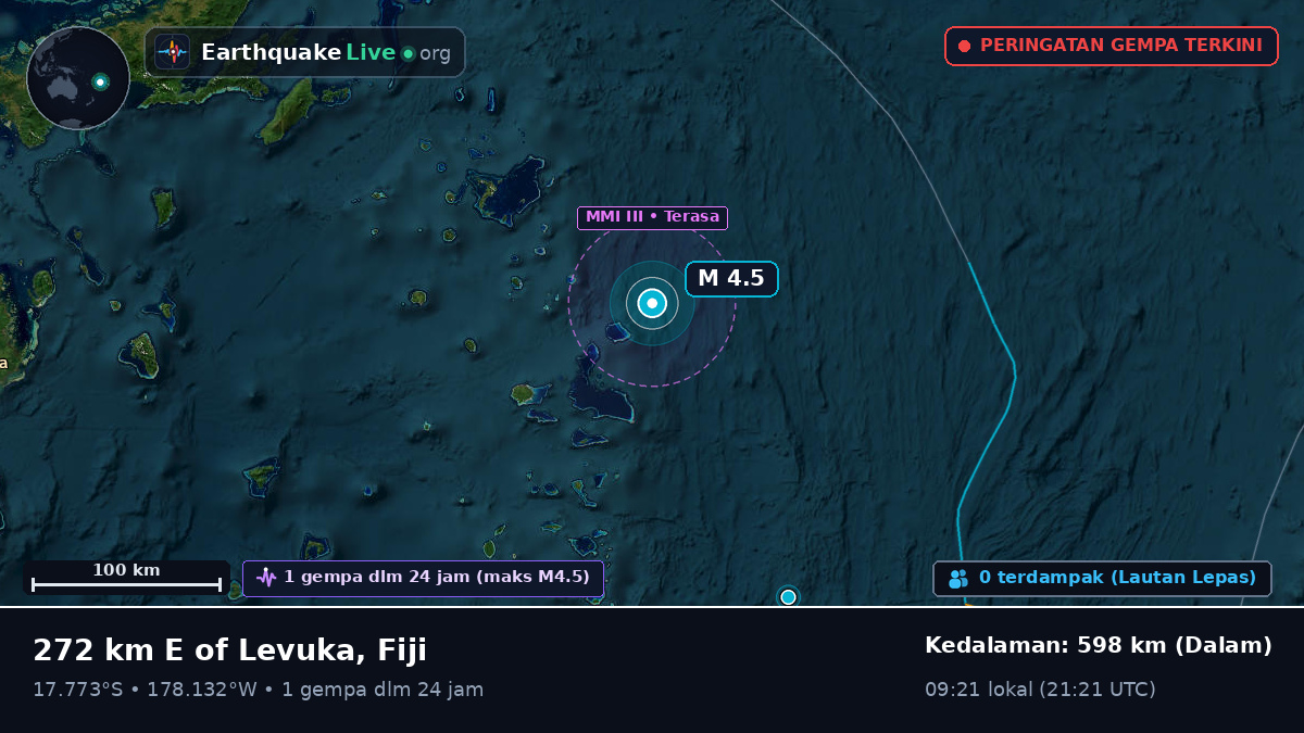 Samudra Pasifik Selatan (Fiji)