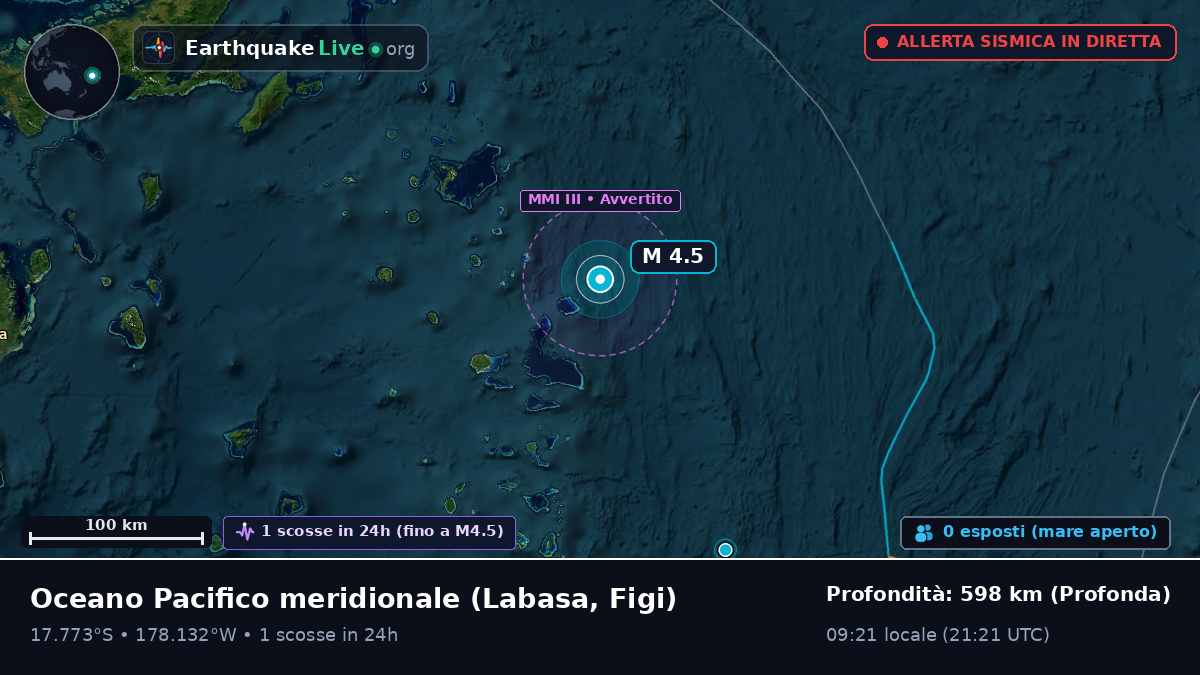 Oceano Pacifico meridionale (Figi)