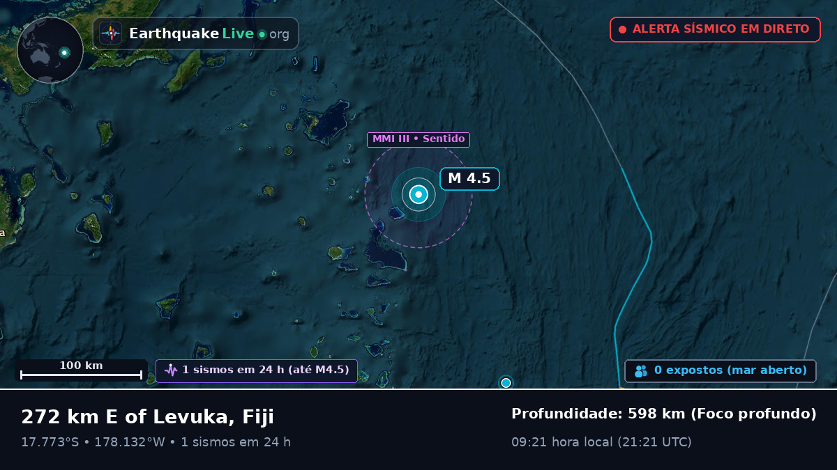 Oceano Pacífico Sul (Fiji)