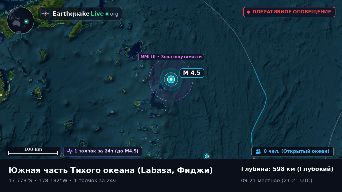 Южная часть Тихого океана (Фиджи)