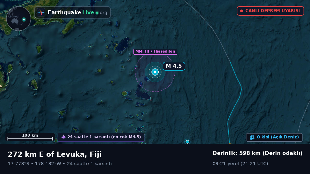 Güney Pasifik Okyanusu (Fiji)