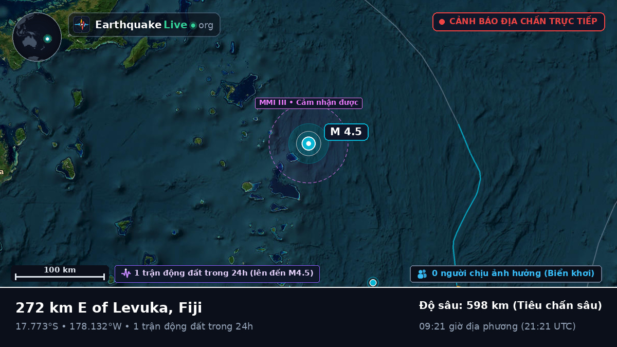 Nam Thái Bình Dương (Fiji)