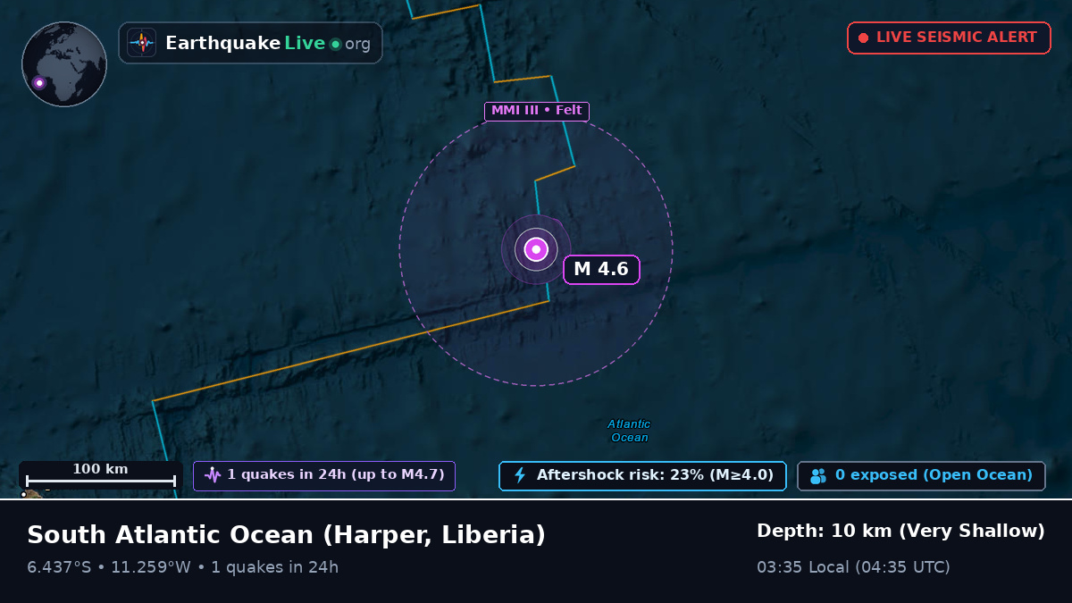 South Atlantic Ocean (Liberia)