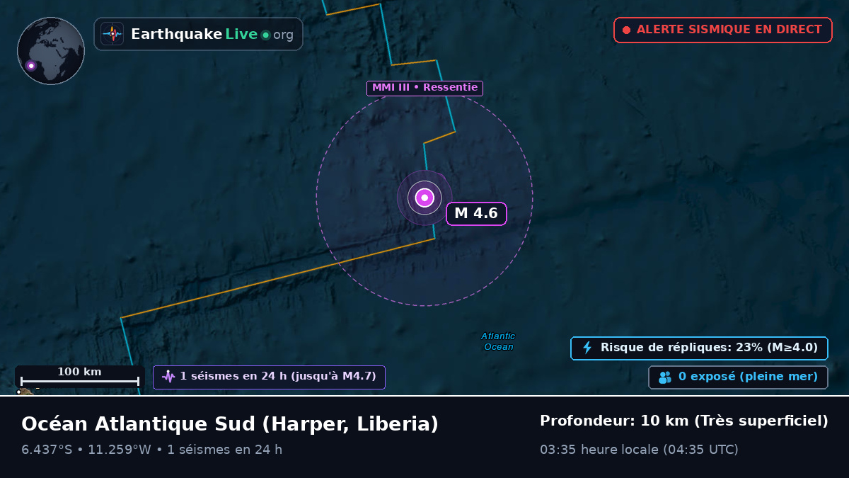 Océan Atlantique Sud (Liberia)