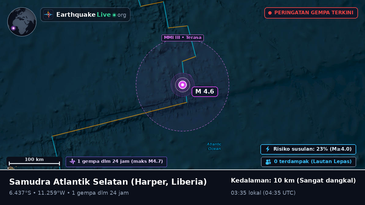 Samudra Atlantik Selatan (Liberia)
