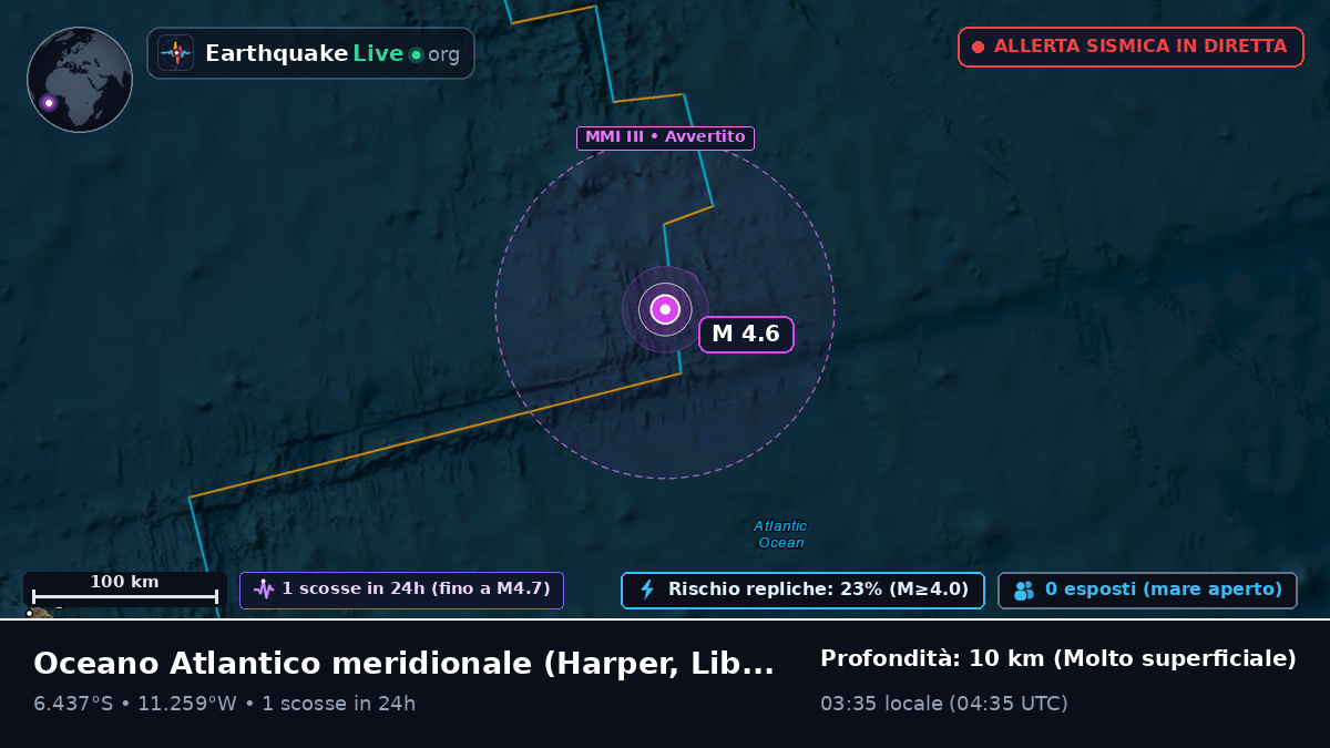 Oceano Atlantico meridionale (Liberia)
