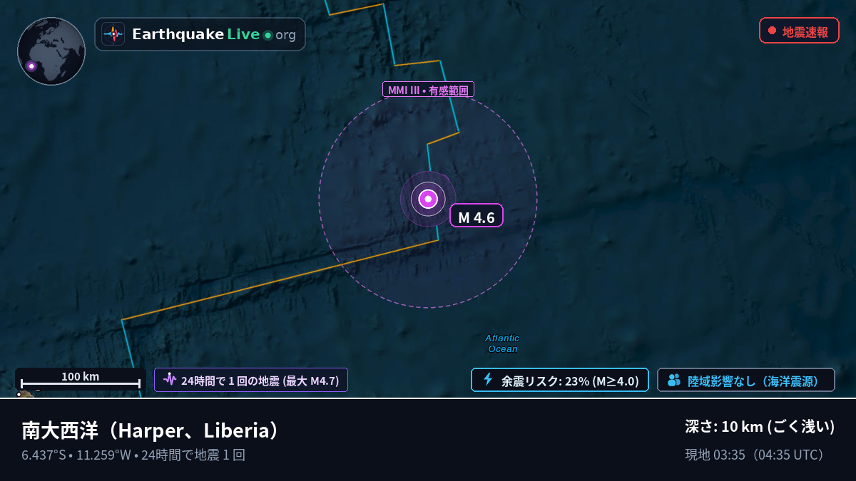 南大西洋 (Liberia)