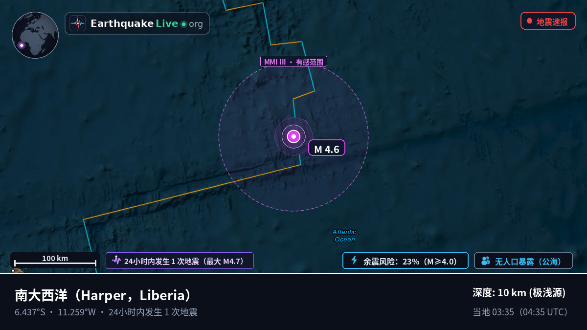 南大西洋 (Liberia)