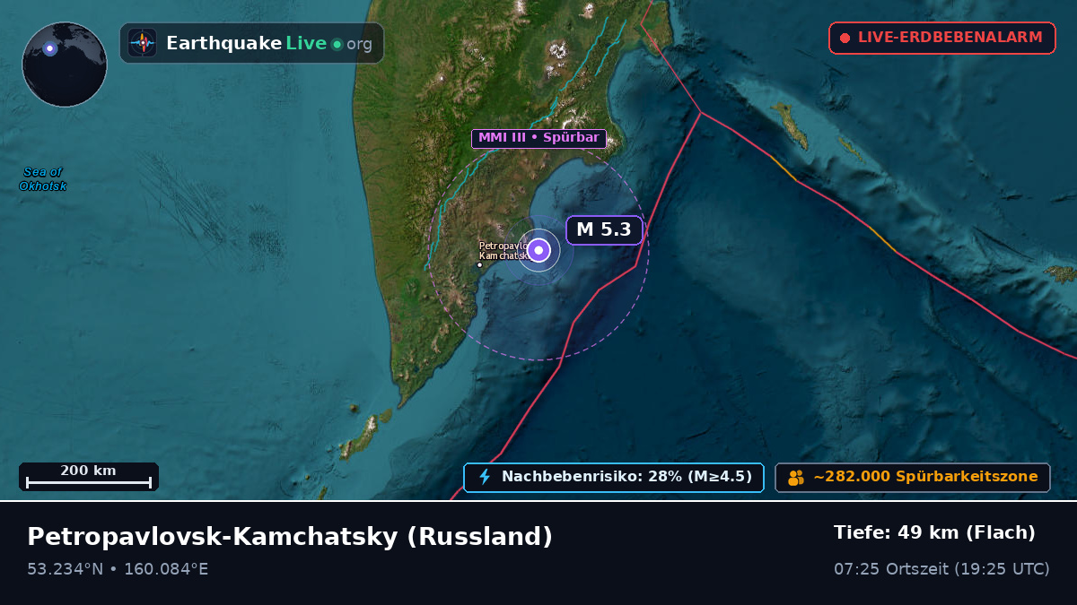 Kamchatka, Russland