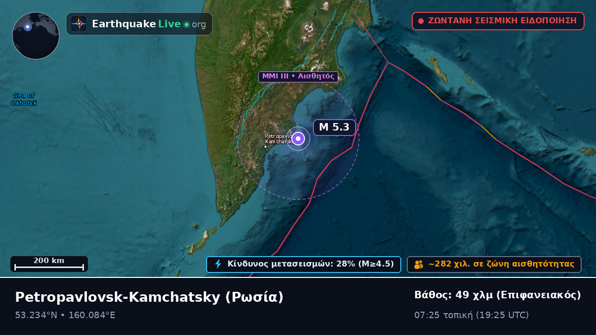 Kamchatka, Ρωσία