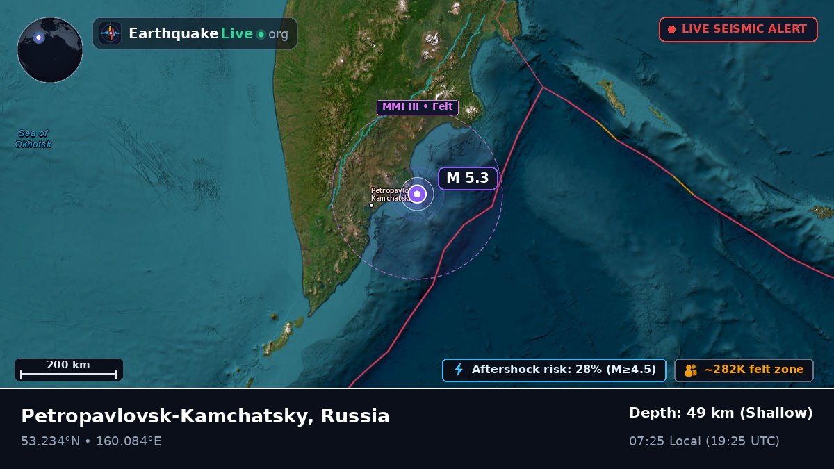 Kamchatka, Russia